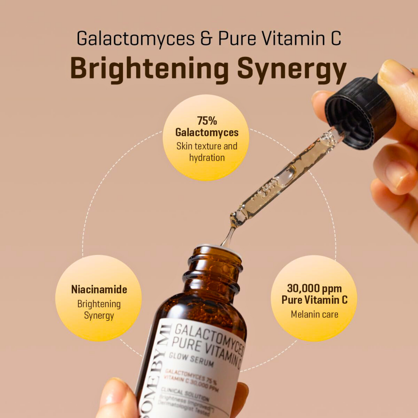 Some By Mi Galactomyces Pure Vitamin Glow Serum/30ml