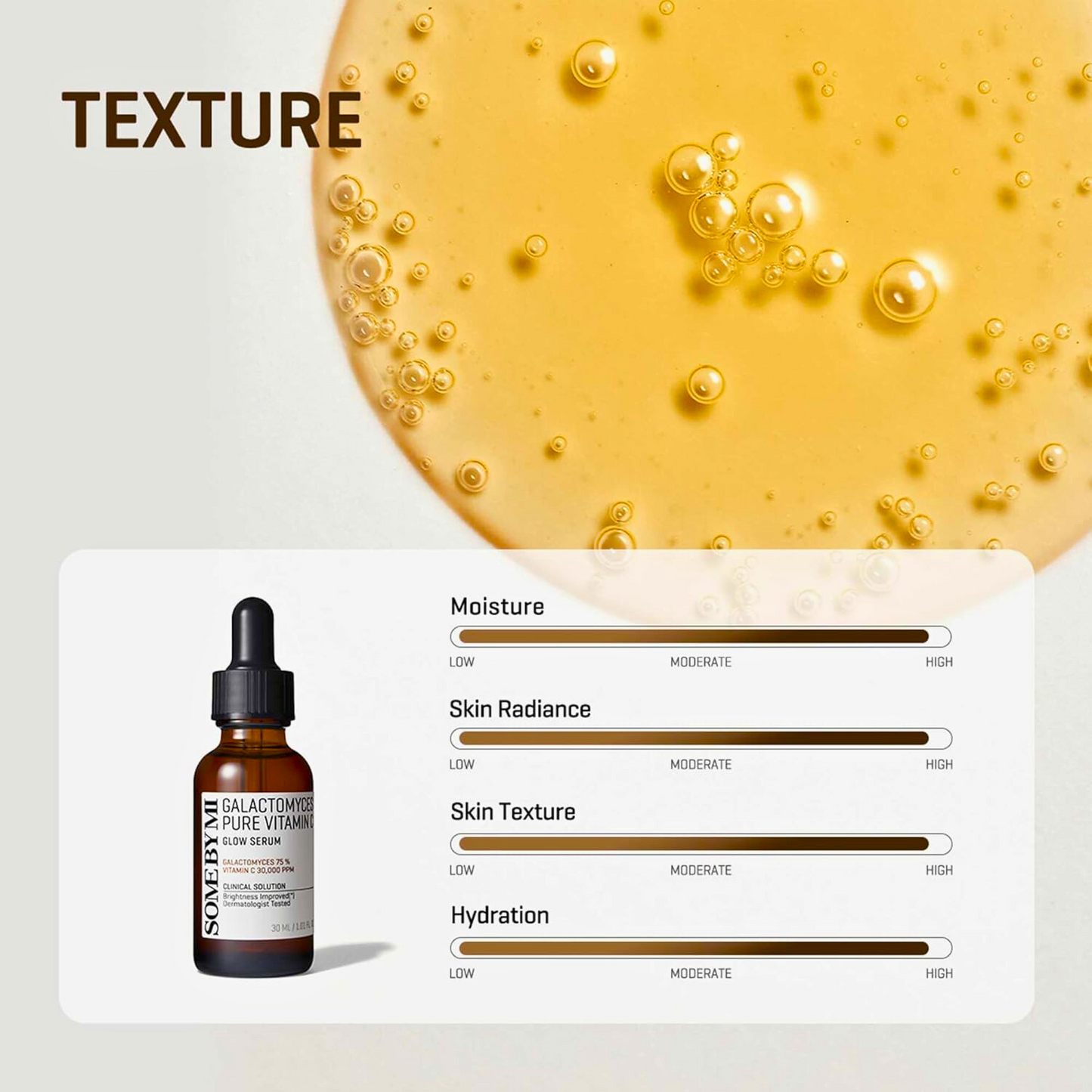 Some By Mi Galactomyces Pure Vitamin Glow Serum/30ml