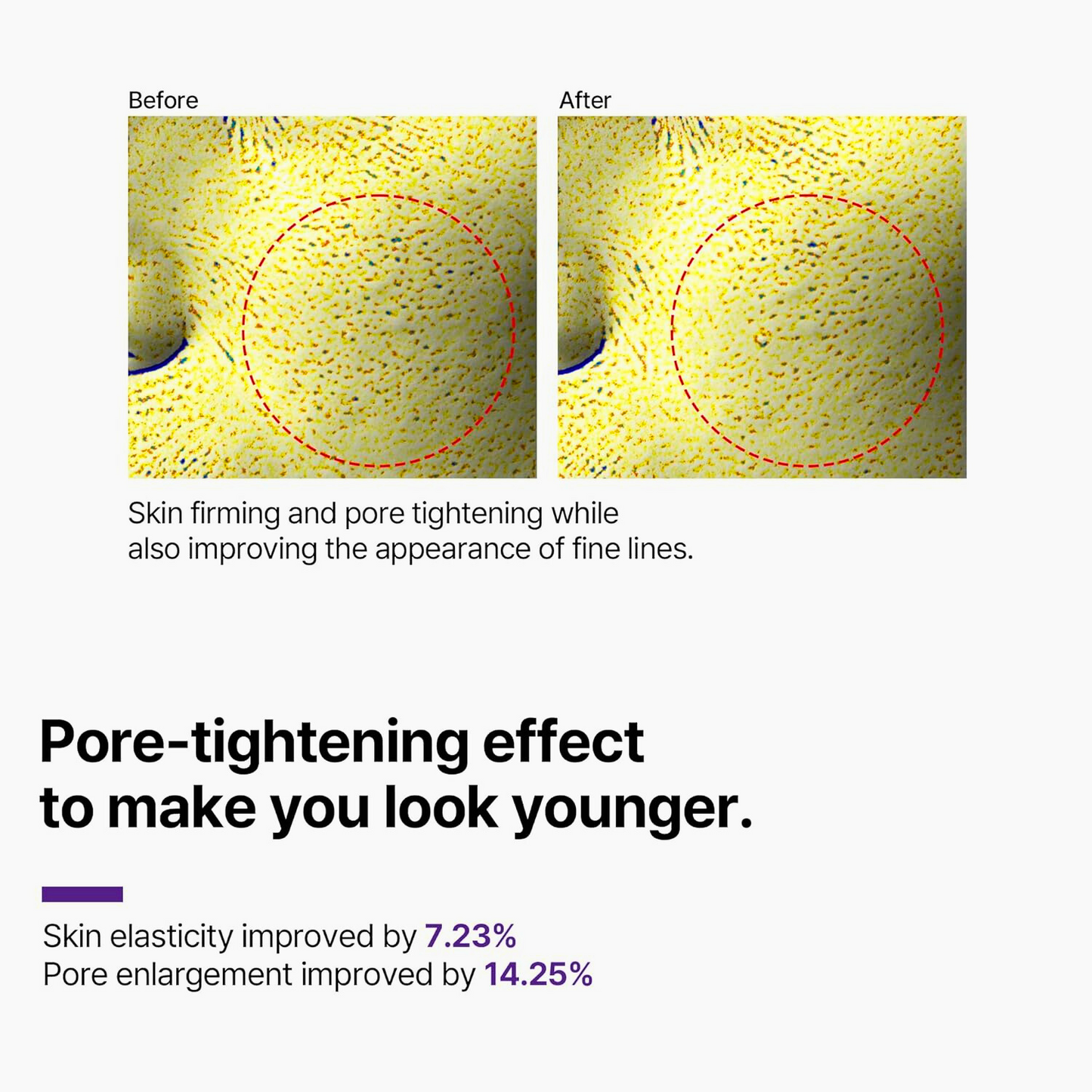 Some By MI Retinol Intense Advanced Triple Action Eye Cream, For Dark Circles and Fine Lines, 30ml
